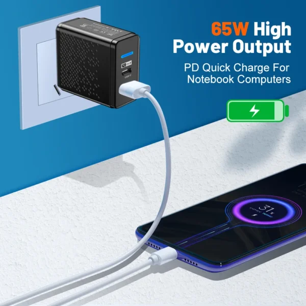 LED 65W USB-A + USB-C Fast PD Charger for iPhone Samsung Xiaomi Huawei Redmi Honor POCO USB Wall Charger Power Adapter EU/US/UK - Image 6