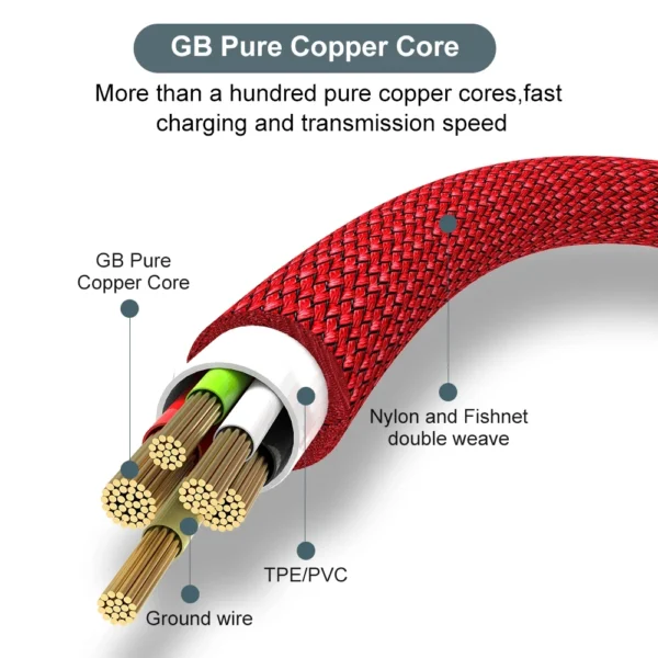 NNBILI 6A Extra Long Data Cable Nylon USB C Fast Charging Cable for Samsung Huawei Xiaomi Data Wire Cord Charger Cables 5m/8m - Image 6