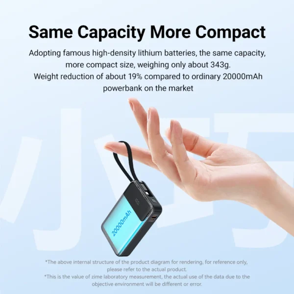 zime 65W Portable Power Bank 20000mAh Fast Charging Built-in Retractable Type-C Cable for Laptops iPhone And Tablets - Image 4