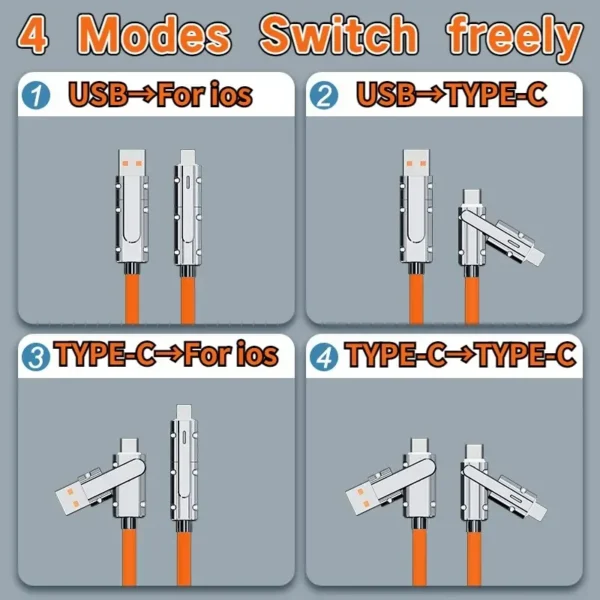 4 In 1 120W USB Type C to Type C IOS Cable 3 IN 1 PD 100W Fast Charging Data Cable for iPhone 11 12 13 14 15 Pro Max Samsung S24 - Image 3