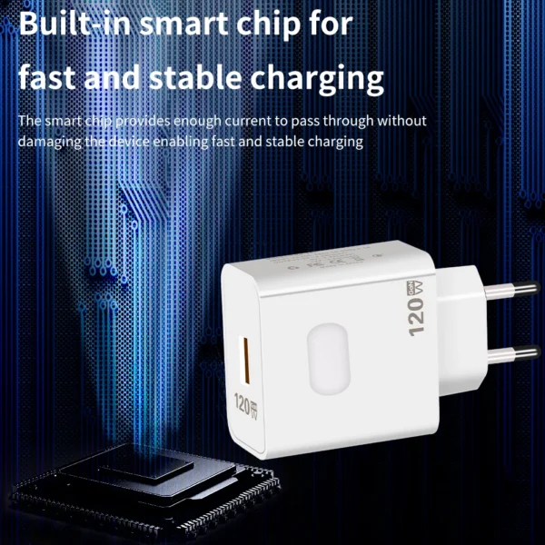 Xiaomi 120W GaN USB Charger Fast Charging QC3.0 USB Type C Cable Mobile Phone Charger Adapter For iPhone Huawei Samsung Charger - Image 5