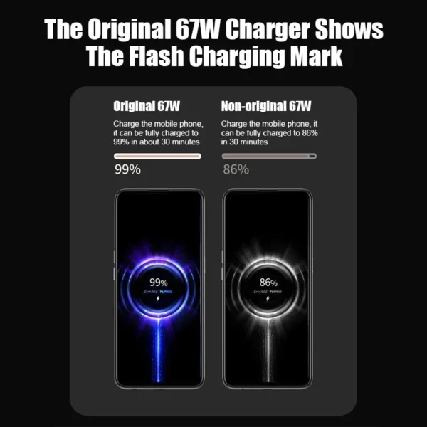 67W USB Fast Charger for Xiaomi 14 13 12 11 10 Ultra Redmi Note 12T 13 Pro Turbo Quick Charge Type C USB Charging Cable - Image 3