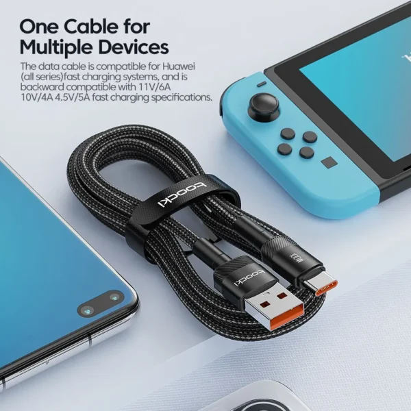 Toocki USB Type C Cable Fast Charging USB C Charger Cord For For iPhone 15 14 13 12 11 Huawei P40 P30 Realme Oppo Oneplus 1m 2m - Image 2
