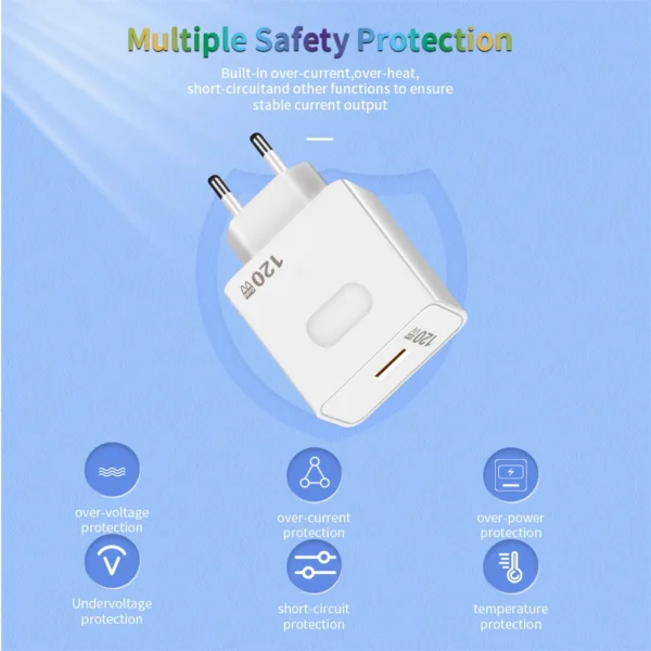 Xiaomi 120W GaN USB Charger Fast Charging QC3.0 USB Type C Cable Mobile Phone Charger Adapter For iPhone Huawei Samsung Charger - Image 6