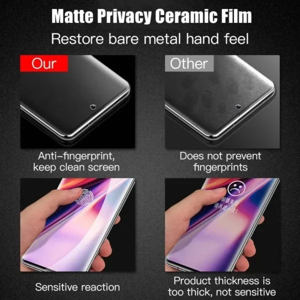 3Pcs Matte Ceramic Privacy Screen Protector for Samsung Galaxy S21 S20 S22 S23 S24 Ultra Note 20 10 S8 S9 S10 Plus Anti Spy Film - Image 4