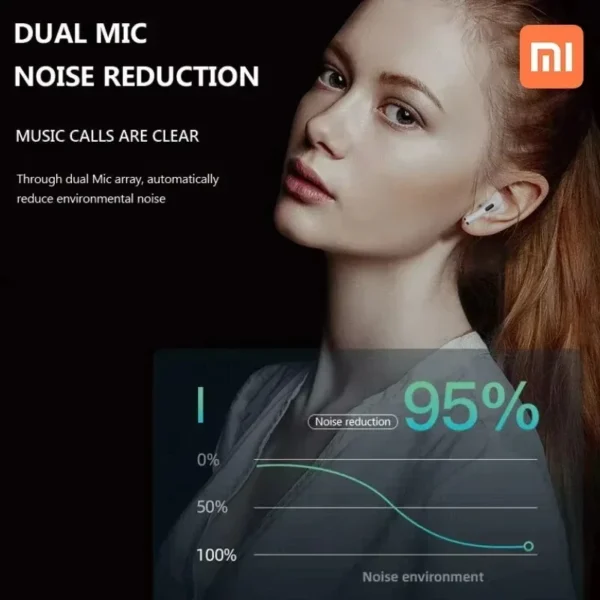 Xiaomi pods Bluetooth Headset Lightning Charging Port Hi Fi Sound Earphone Wireless Noise Cancelling Sports Headphones - Image 4