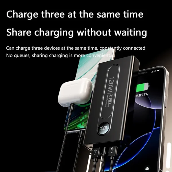 cheap 20000mAh charger with 120W fast charging for iPhone and Samsung - Image 5